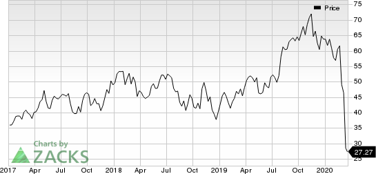 MasTec, Inc. Price