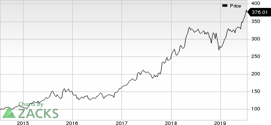 Chemed Corporation Price