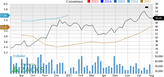 how american airlines aal stock stands out in a strong american airlines stock price